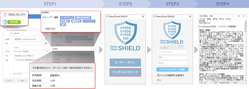 SHIELDの操作の流れ